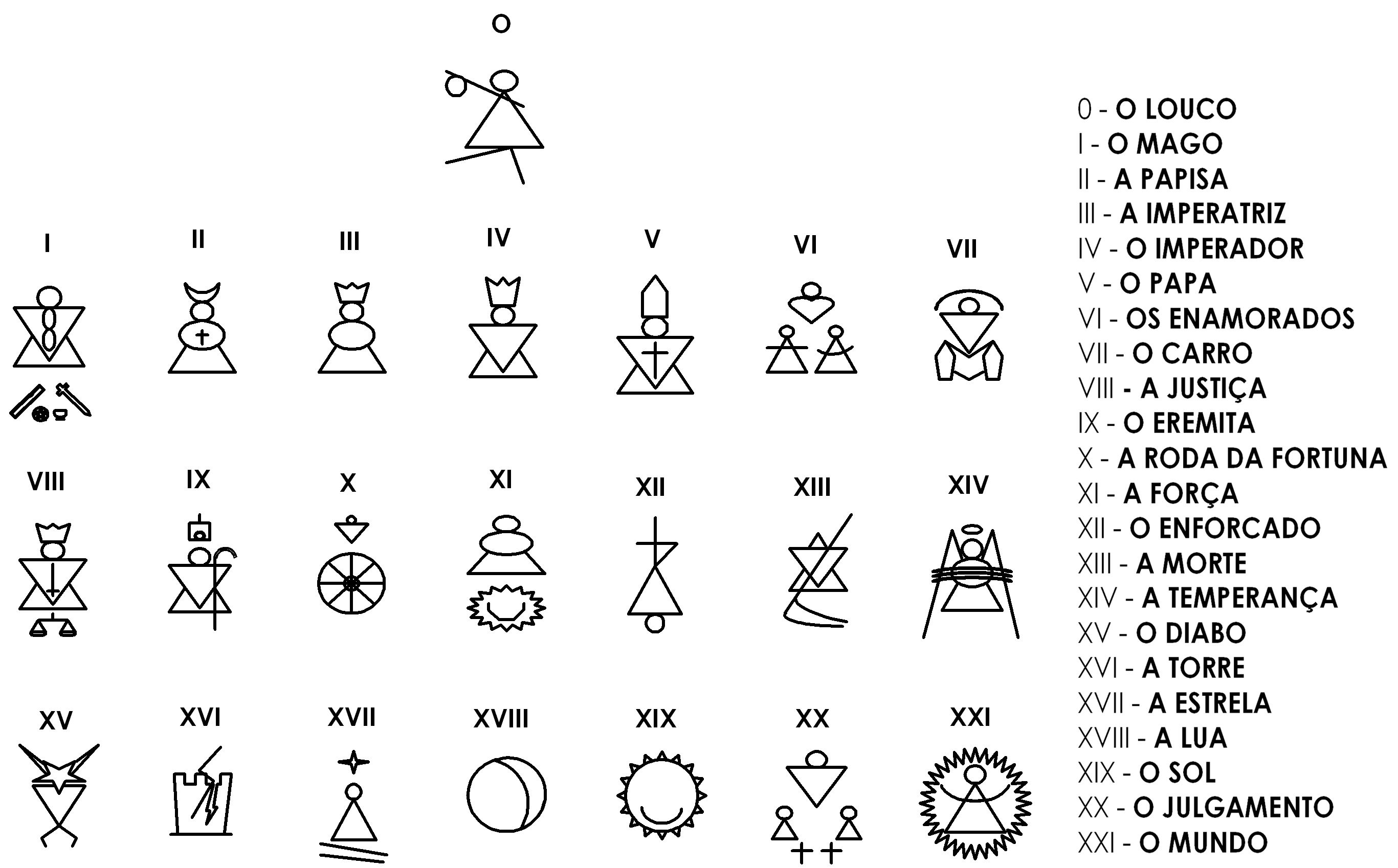 simbolos arcanos